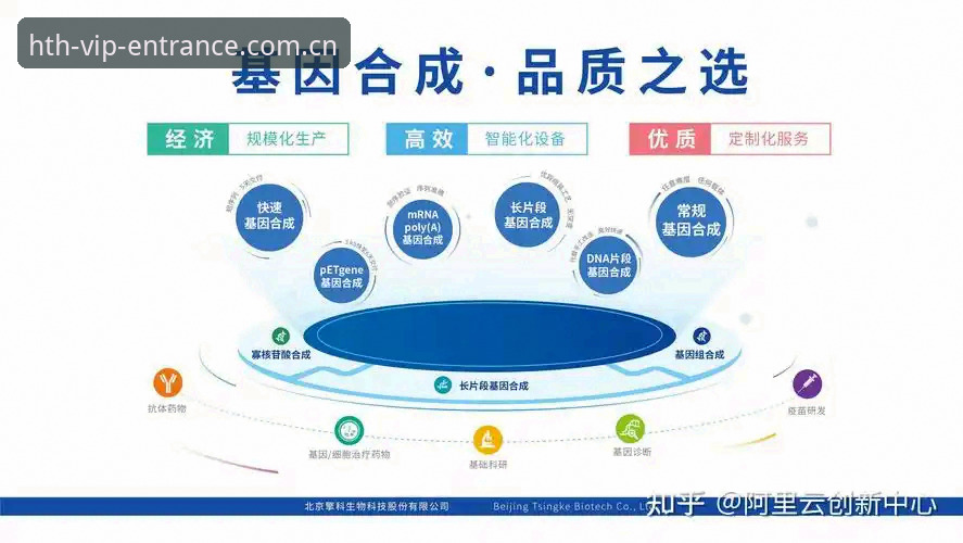 安装失败vs成功体验：hth安全吗？创新视角下的风险与突破对比分析