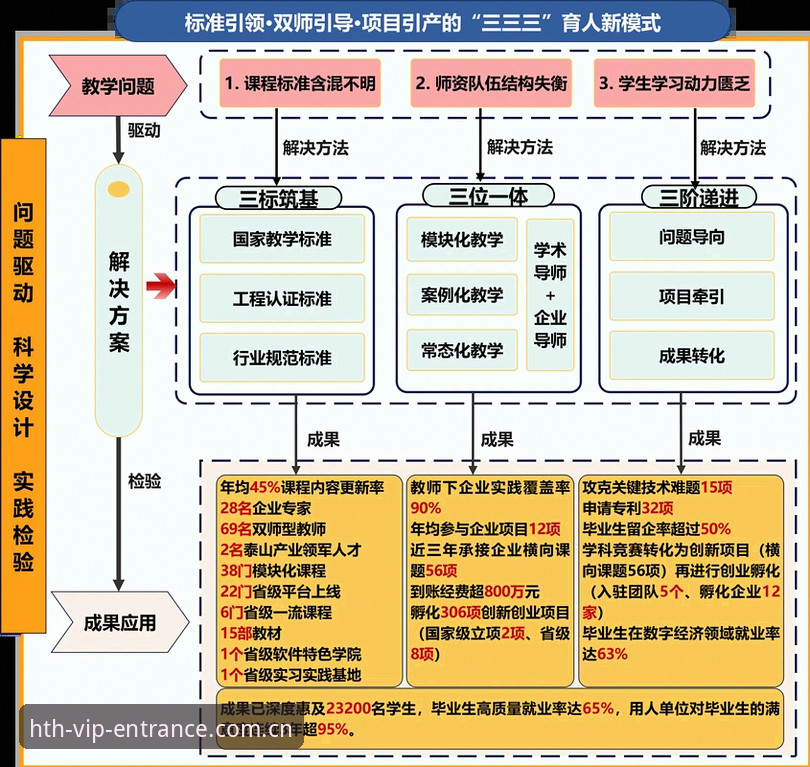 hth官方游戏 西甲权力博弈深度解析:皇马选举、私有化风险与裁判争议全景剖析