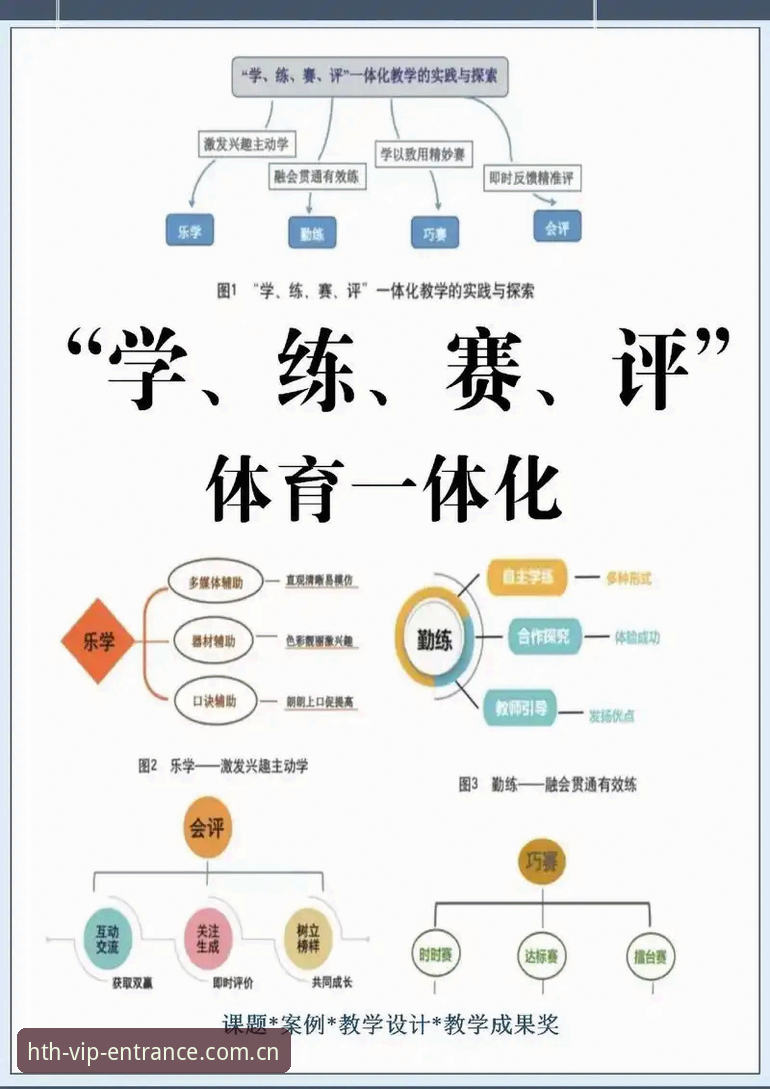 HTH体育平台使用教程安全吗？新手深度评测与实操指南