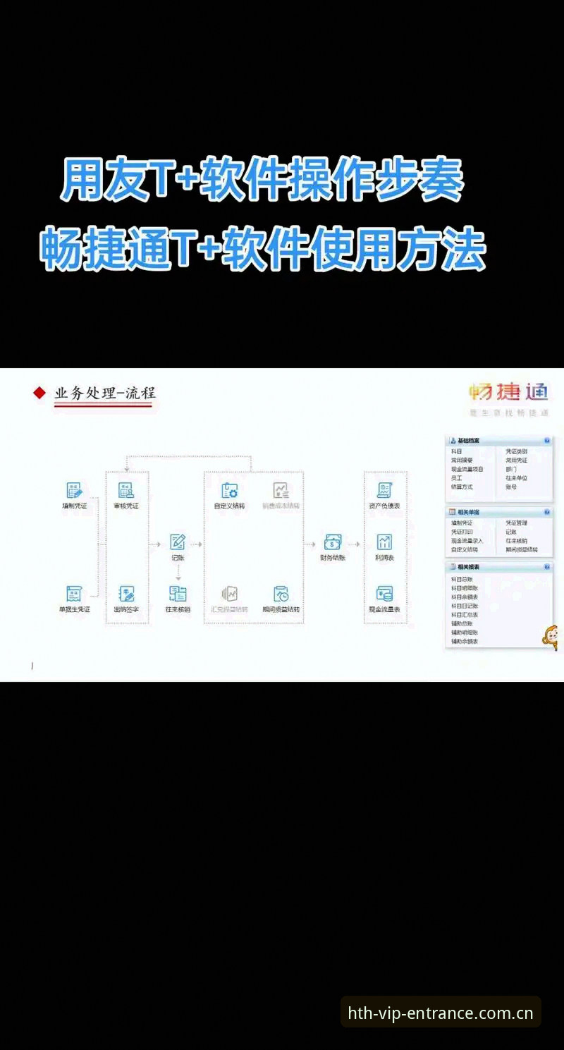 新手必看！7个步骤轻松掌握hth正版入口手机版安装与使用技巧