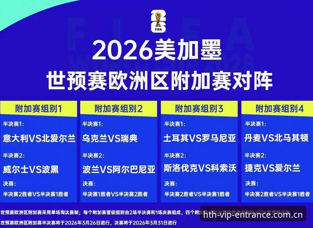 2026世界杯观赛签证危机深度解析：从约旦球迷困境看赛事冷场趋势